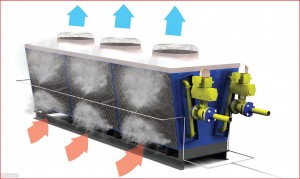 Hlađenje industrijskih pogona